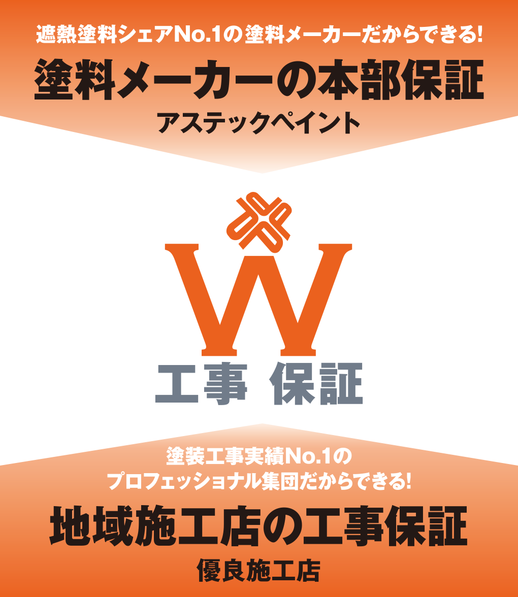 日本で唯一の「W工事保証」 | プロタイムズ豊田永覚店