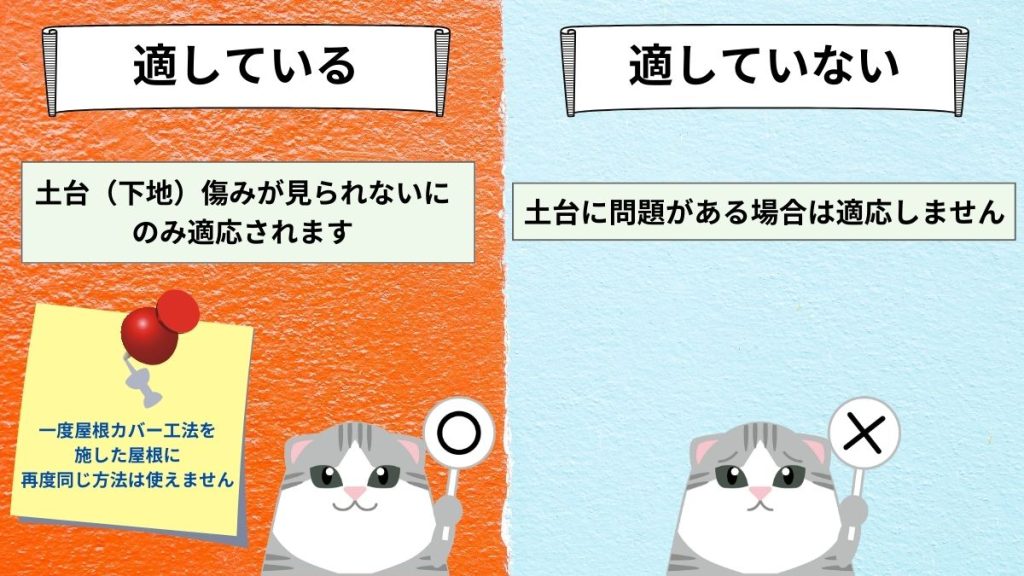 屋根カバー工法が適している住まい・そうでない住まいチェック