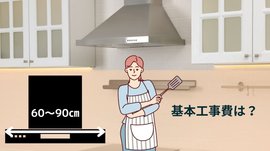 基本工事費の費用相場