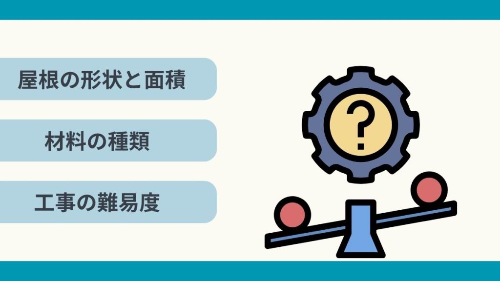 屋根板金工事の費用はさまざまなことで決まる！基準とは？