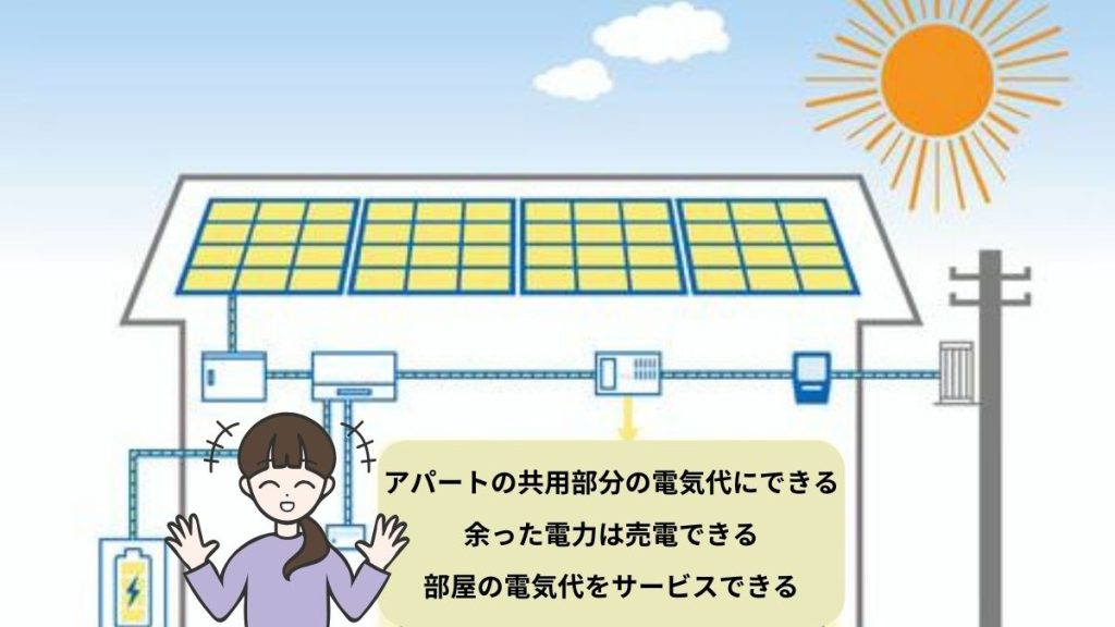 アパートと太陽光発電