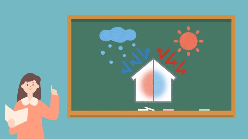 外壁塗装における断熱と遮熱の役割